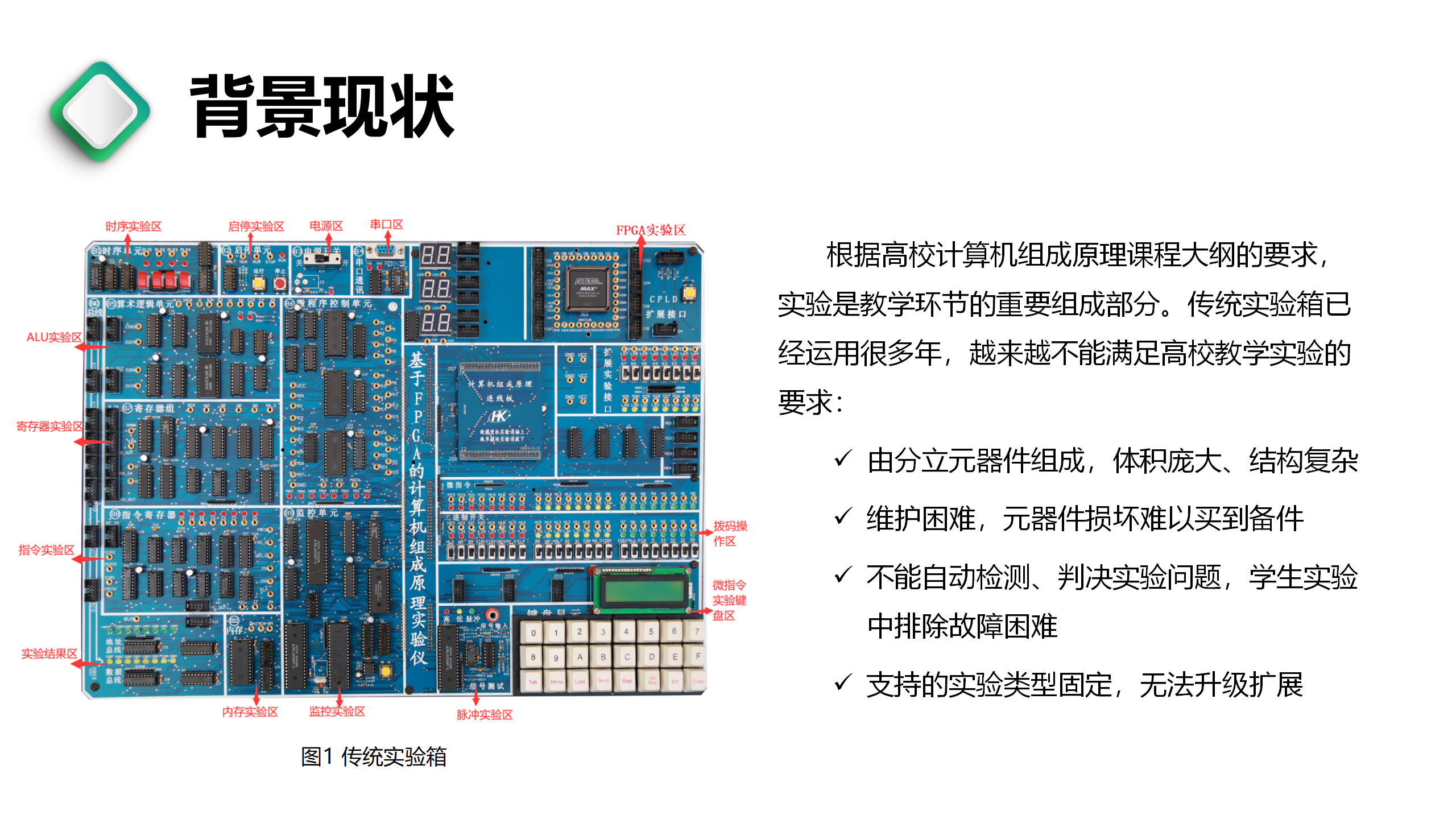 高校教学仪器实验箱