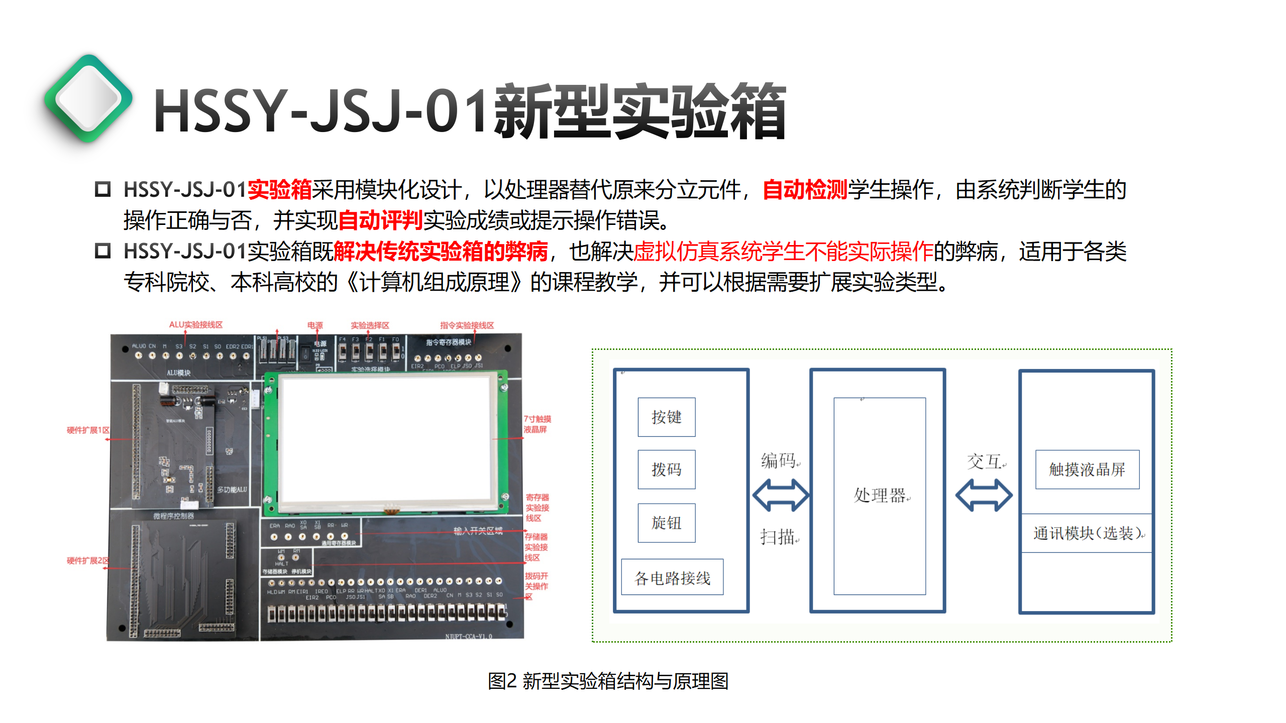 高校教学仪器实验箱