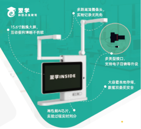 翌学智慧实验系统：赋能教育的智慧科技