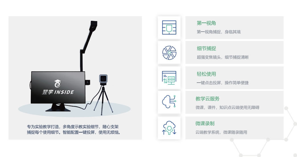 翌学理化生实验考评系统：软件与硬件的融合创新